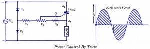 Power Control By Triac Triac Application