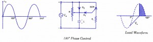 Phase Control-SCR