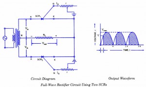 SCR Full-Wave Rectifier SCR Full-Wave Rectifier