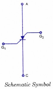 SCS Symbol SCS Symbol