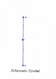 Shockley Diode Symbol Shockley Diode Symbol