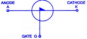 Silicon Unilateral Switch-SUS Symbol Silicon Unilateral Switch
