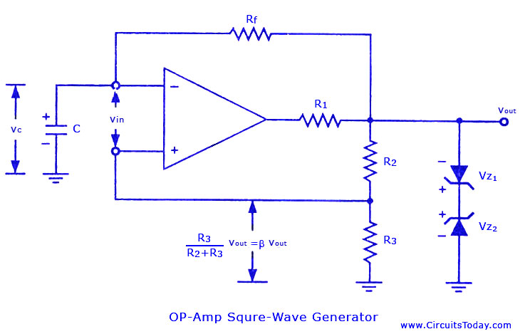 Square Wave Generator using