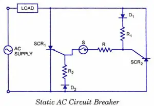 AC Circuit Breaker using SCR