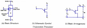 UJT Symbol and Construction UJT Symbol and Construction
