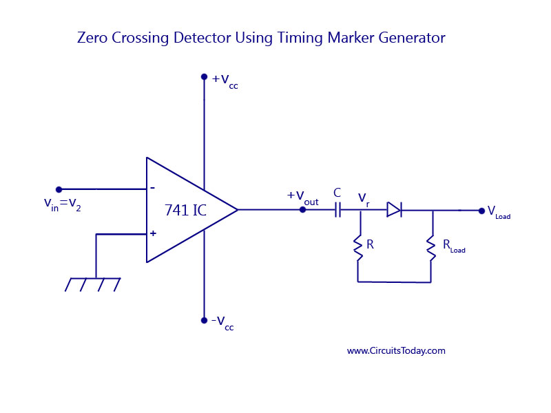 Nulldurchgangsdetektor mit Timing-Marker-Generator