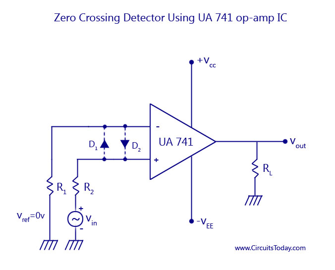 Detektor nulového křížení s použitím op-amp IC UA741