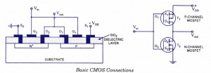 cmos-connections N-channel and P channel CMOS connections