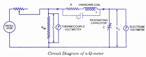 q-meter- circuit diagram q-meter-circuit diagram