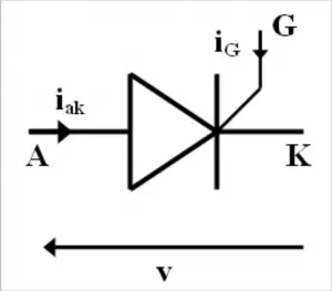 Thyristor Circuit Symbol