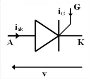 thyristor-circuit-symbol Thyristor Circuit Symbol