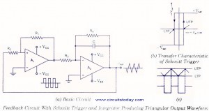 triangular waveform generator triangular waveform