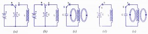 Basic Oscillator Circuit