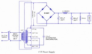 CVT Power Supply CVT Power Supply
