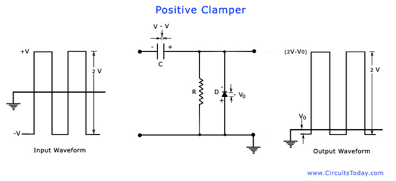 Positive-clamper Positive Clamping Circuit