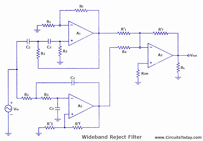 Wideband-reject-filter Wide band reject filter