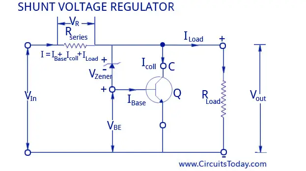 Zener Controlled Transistor Shunt Voltage Regulator Zener Controlled Transistor Shunt Voltage Regulator