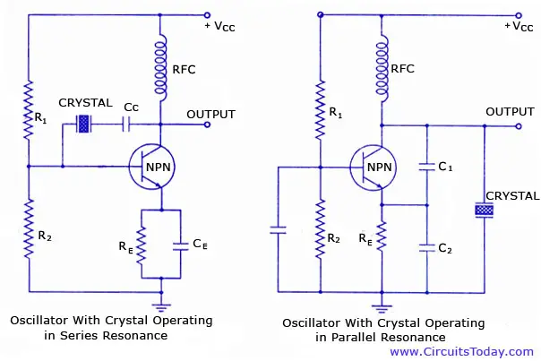 Image result for crystal oscillator