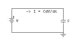 Capacitor connected to battery