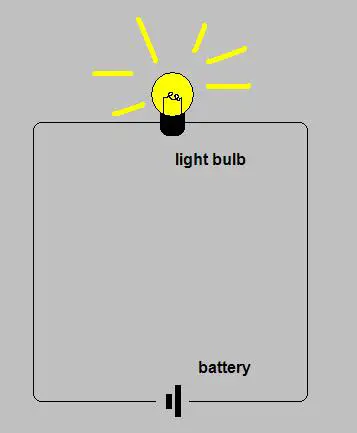 Simple light bulb