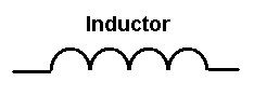 inductor symbol