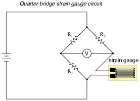 Quarter bridge strain circuit