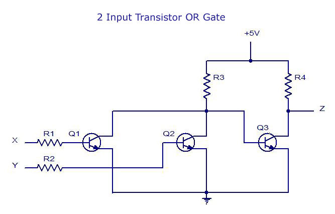 Circuit Diagram Of Logic Gates