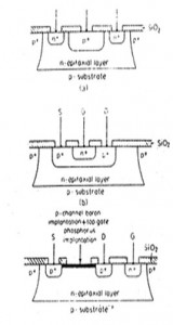 Monolithic JFET Structure