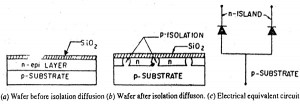 P N Junction Isolation Electronic Circuits And Diagrams Electronic