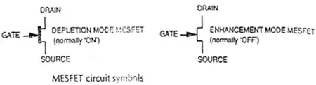 D-MESFET and E-MESFET Circuit Symbol