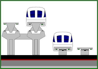 MAGLEV Train MAGLEV Train