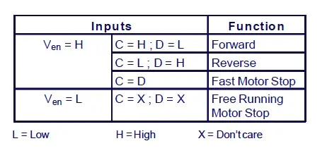 h bridge motor driver H bridge motor control