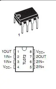 TL072 pinout TL072 pin configuration