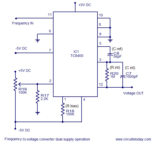 Voltage frequency