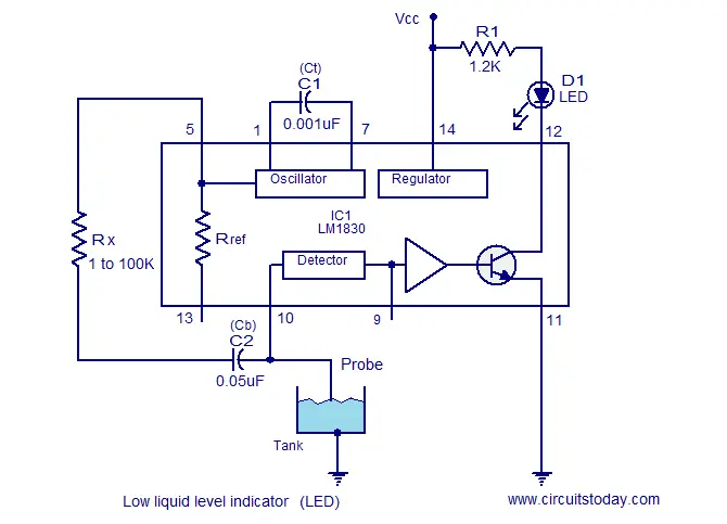 low liquid level indicator_external reference resistor fluid level indicator