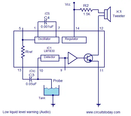 low liquid level warning audio low liquid level alarm