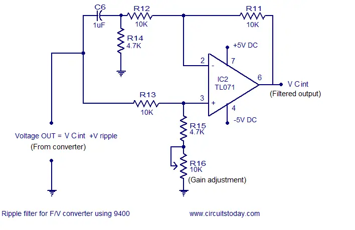 Frequency converter