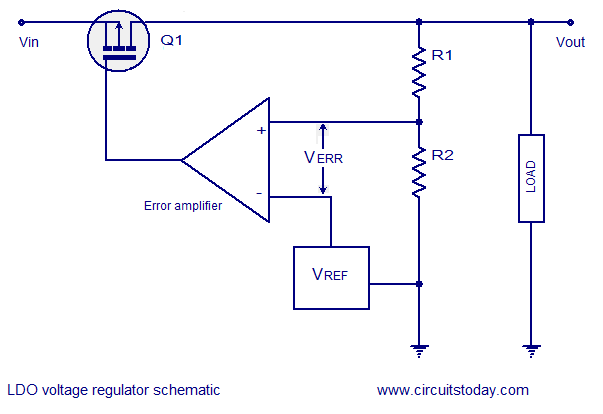 LDO regulator schematic LDO regulator block diagram