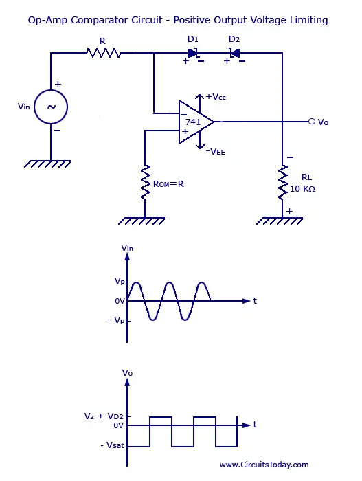 Op-amp-comparator-circuit Op-amp-comparator-circuit