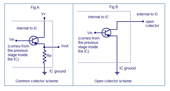 common collector and open collector scheme emitter follower scheme and open drain scheme