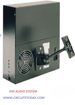 HSS System HSS System