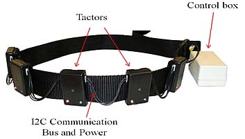 Haptic Vibrating Belt Haptic Vibrating Belt