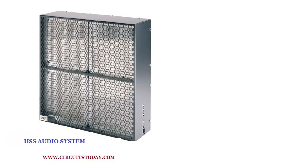 Hypersonic Sound System technology Hypersonic Sound System technology