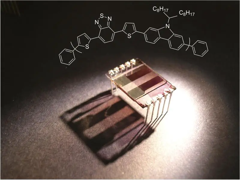 Polymer Solar Cell Polymer Solar Cell