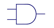 AND GATE Symbol