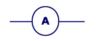 ammeter symbol