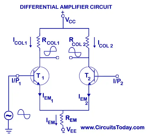 Differential Amplifier Working