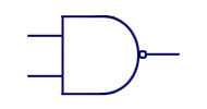 NAND Gate Symbol