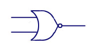 NOR Gate Symbol