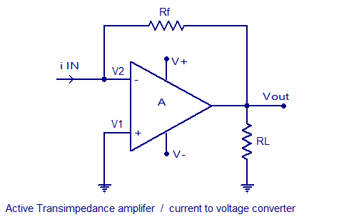 active transimpedance amplifier using opamp active current to voltage converter circuit